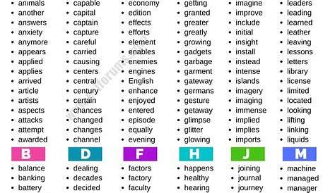 5 Letter Words Containing EIS